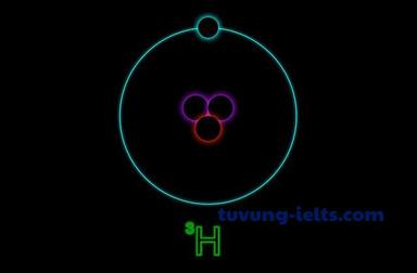 hydrogen