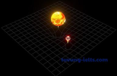 gravitational