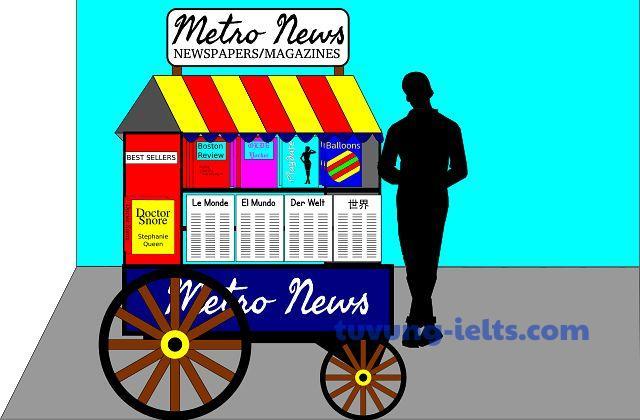 newsstands