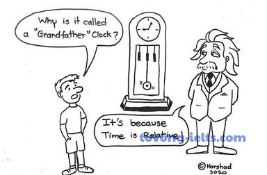 relatively