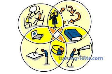 scholarship