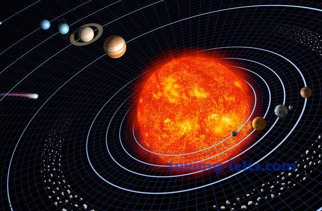 solar system