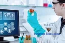 Tuvung-ielts.com - Từ vựng IELTS theo Chủ đề-Scientific discovery