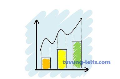 analytical