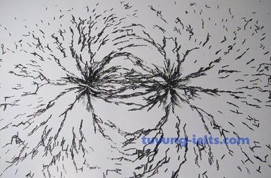 magnetic