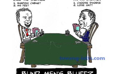 win-win situation