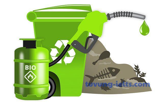 biofuel