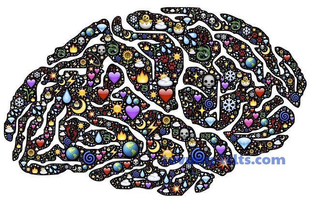 cognitive