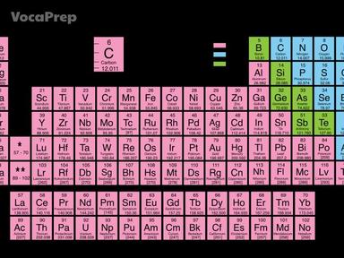 periodic