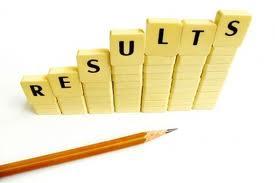 result